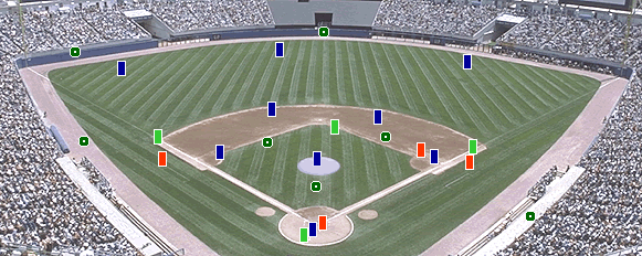 http://www.lineupforms.com/wp-content/uploads/2011/02/learn-baseball-basics-2.gif