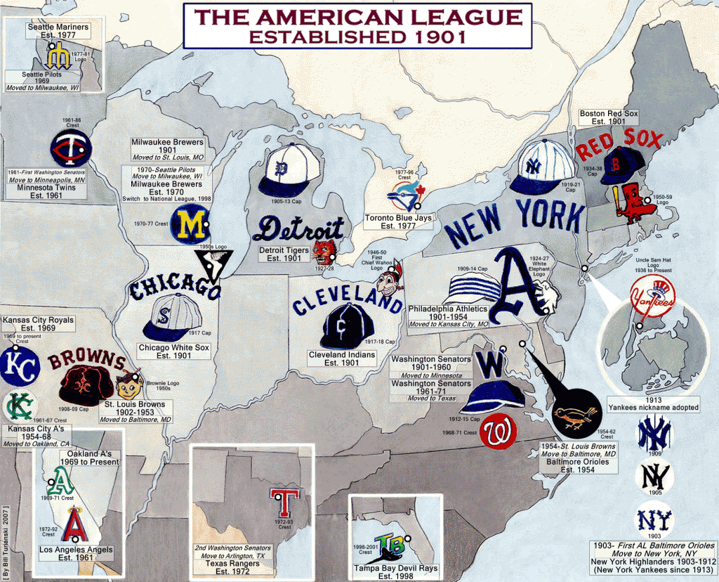 history-of-major-league-baseball-02